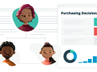 7 Methods to Influence Schools' Purchasing Decisions