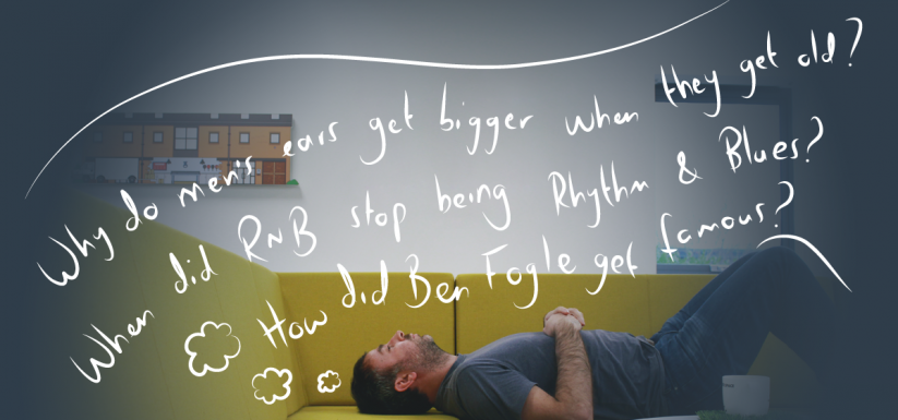 Marketing to Schools: Are You Asking Yourself The Right Questions?