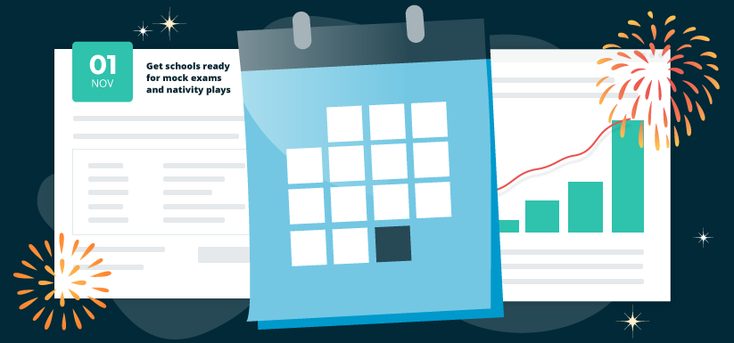 20 Education Marketing Hotspots for November and December 2023