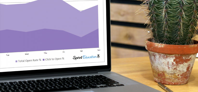 Marketing to Schools News and Stats - June Update