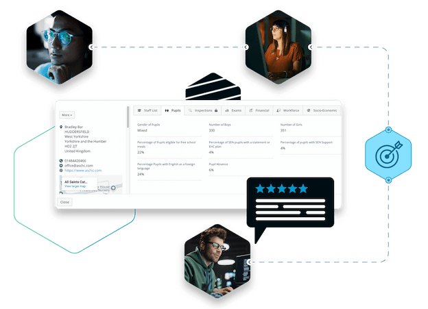 Campus software school details