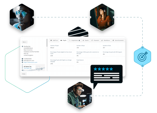 Campus software school details