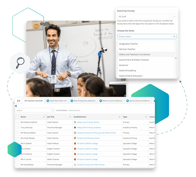 Campus software school staff