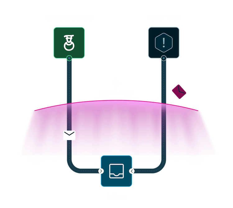 Sprint servers