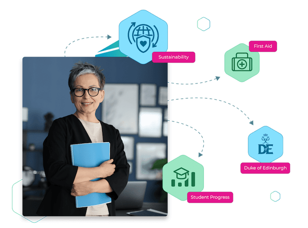 Teacher's responsibilities in Campus