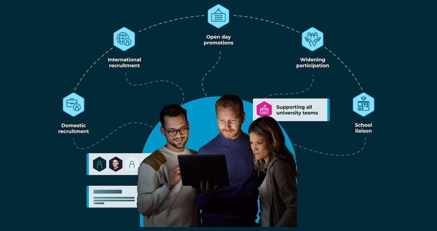 Supporting all university teams