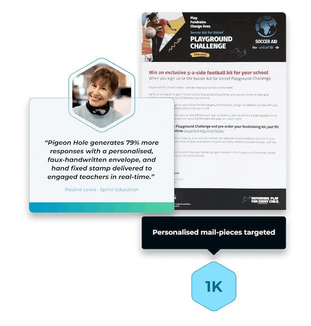 comparison showing increased response from pigeon hole mail in direct mail to schools