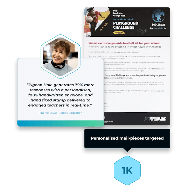 Pigeon Hole generates 79% more responses...