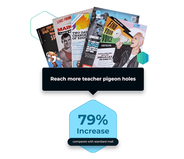 direct mail pieces landing in school pigeon holes via postal marketing to schools