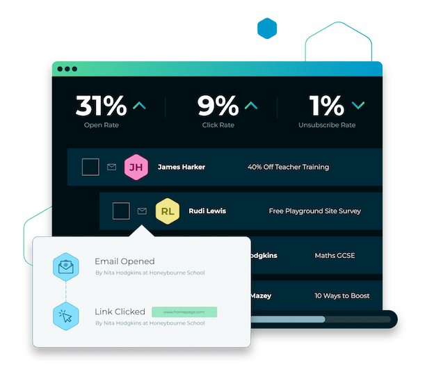 Data-driven education marketing – proven insights from 13,000+ school email campaigns.