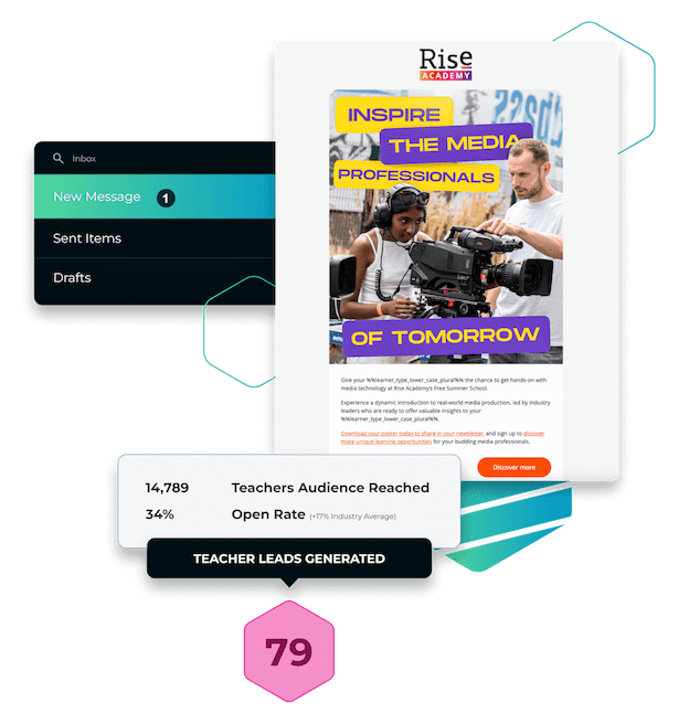 Branded email campaigns reaching teachers and school leaders.