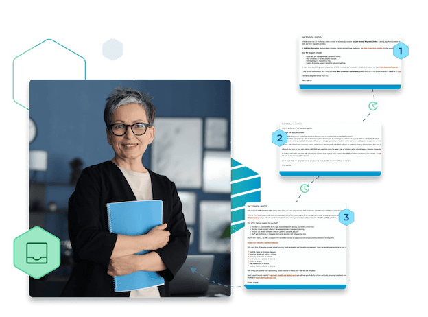 cost-effective school lead generation with SprintIQ