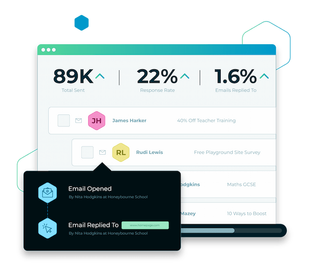 reporting and support for school lead generation
