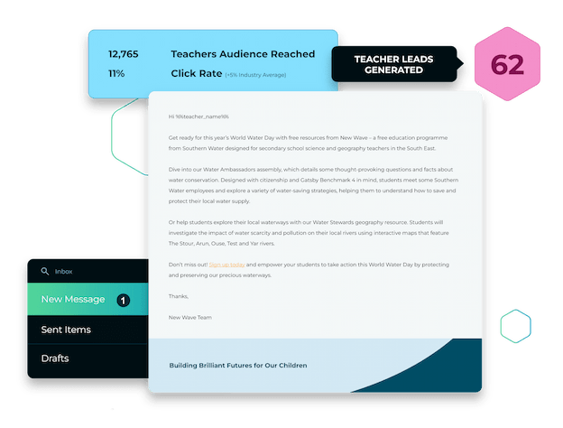 school lead generation campaign reaching decision makers with inbox-first education content
